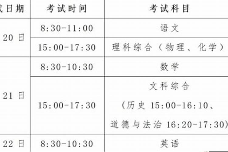 1948年属鼠的人今年多大年龄