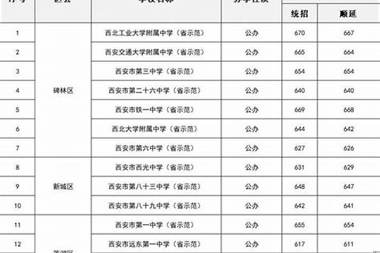 女人走正财运是什么意思啊