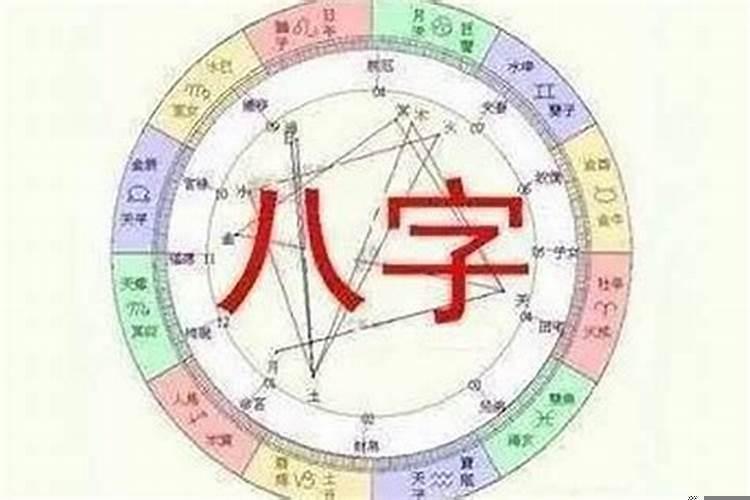 婚姻走势测算