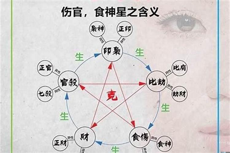 怎样看八字有没有伤官