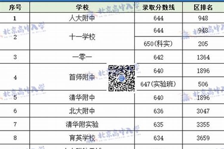 2023犯太岁穿什么