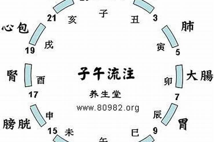 属马的2023年运势和财运怎么样女性