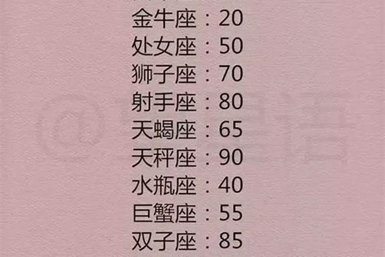 命运1951年正月初五生的女孩