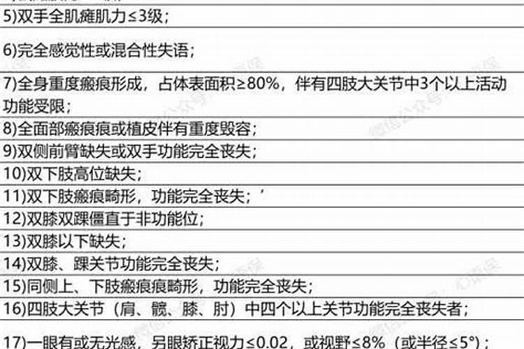 梦见自己流血是啥意思周公解梦