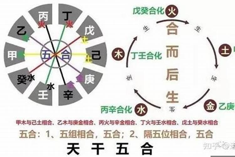 2023清明节祭祀吉日是哪天