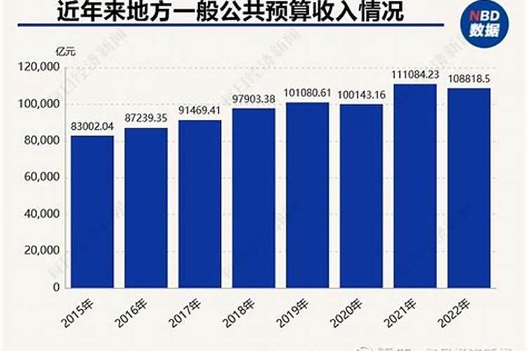 文昌塔买9层好还是13层好