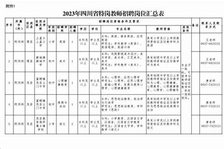 猴年出生碰狗年的运势好吗