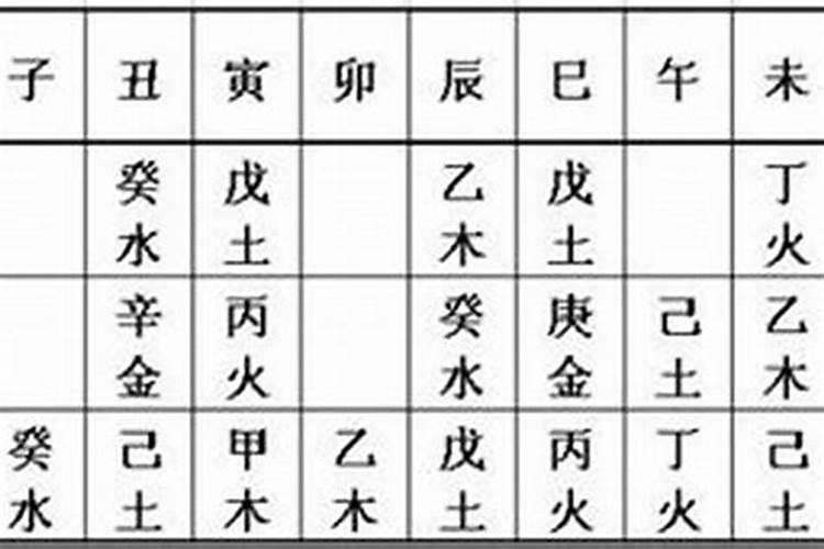 八字里透出是什么意思