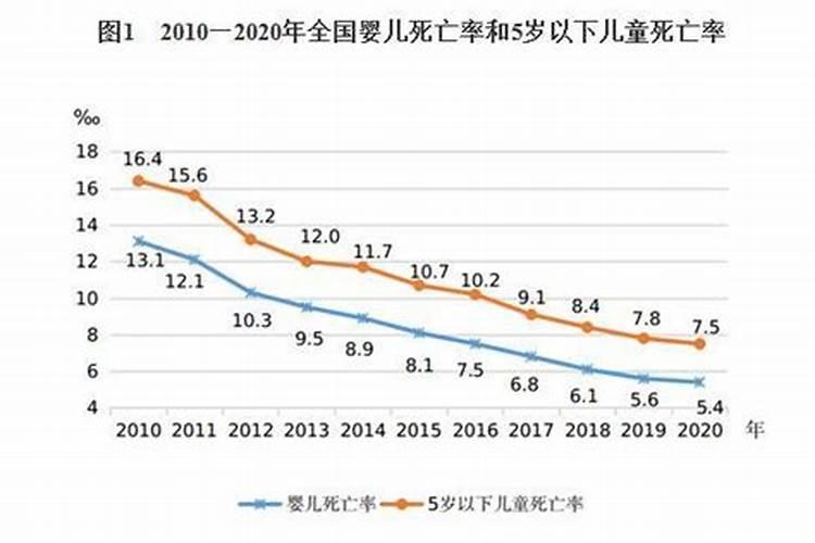 梦见自己结婚新郎却不在旁边住什么意思