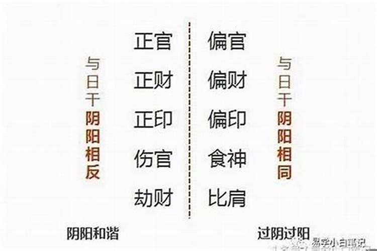 八字不合有什么办法