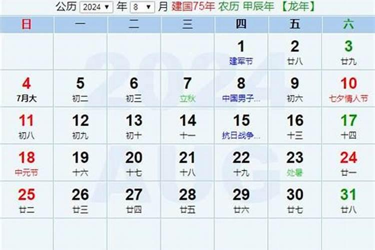 51岁是哪一年出生属狗