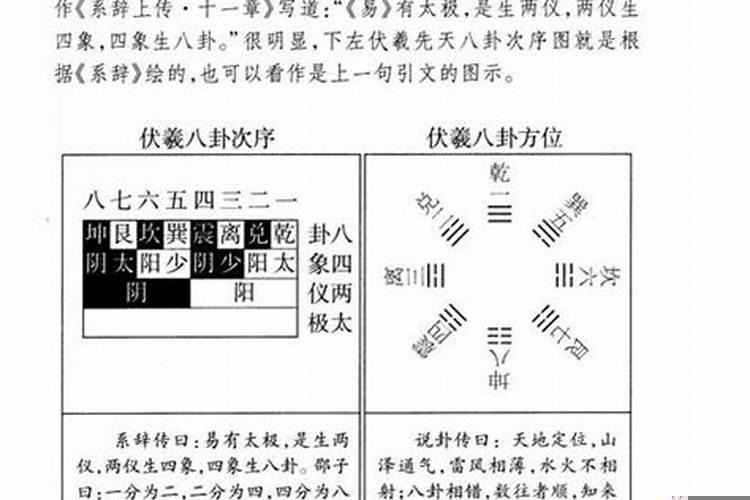 紫微斗数与八字算命术的优劣对比