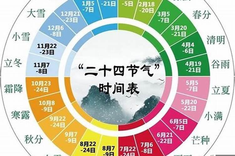 中秋节来历20个字左右