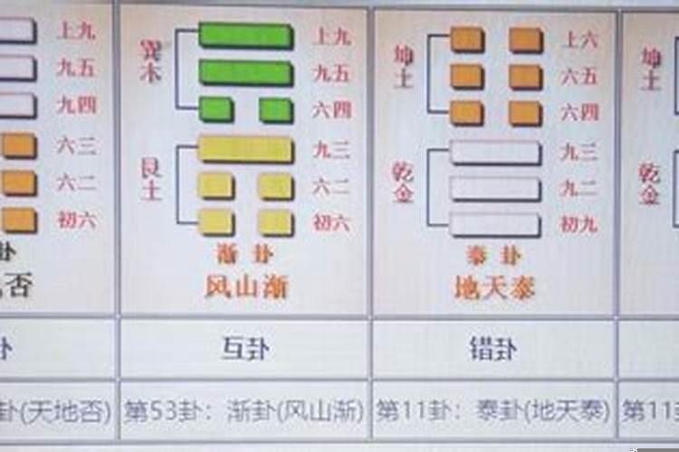 白酒销售五行属什么行业的