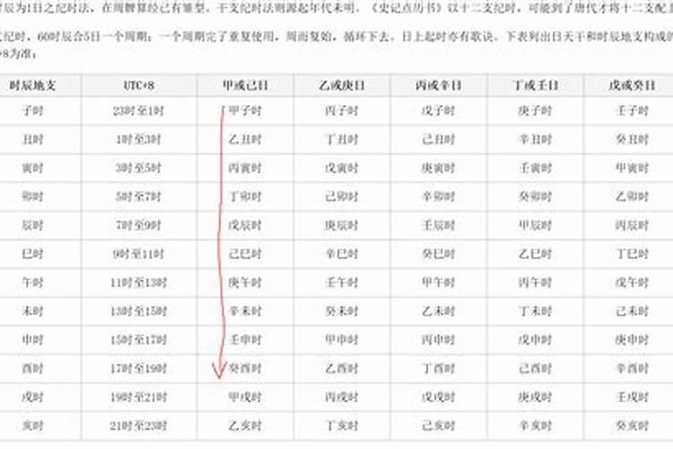 梦到和死去的外婆拥抱着哭泣