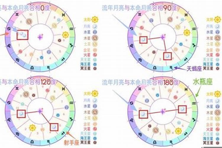 寺庙里超度亡灵有没有用