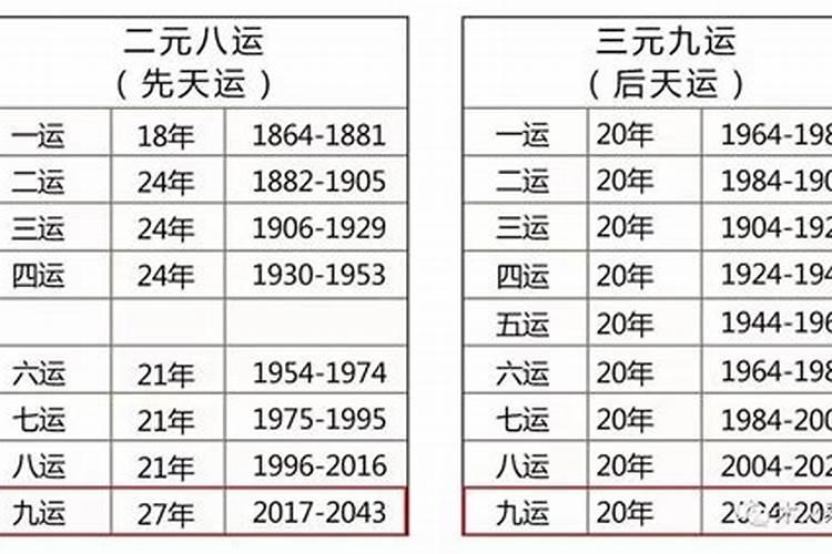 我想看2021年的运势视频