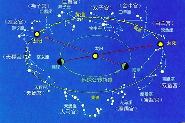 属羊的男孩几月出生最好命运呢