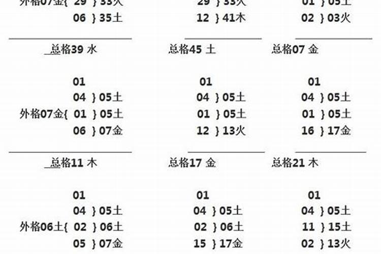 三才五格起名结合八字吗