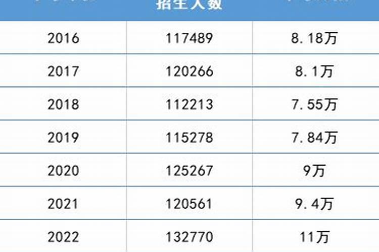 梦见自己掉牙又长出新牙是什么意思啊周公解梦