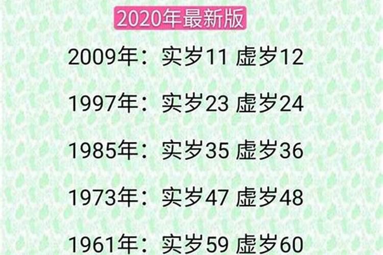 92年农历8月17日什么星座