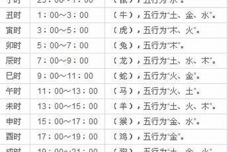 太岁锦囊怎么摆放