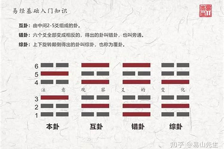 我是1996年2月29日出生的到今年止