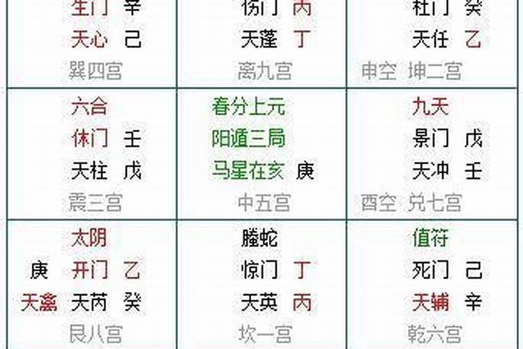 什么是真正的八字纯阴和纯阳