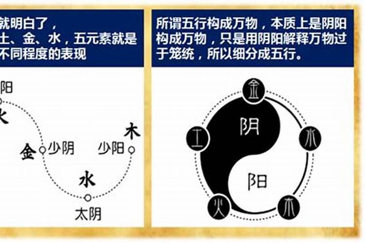 五行体系中的阴阳三焦四象是