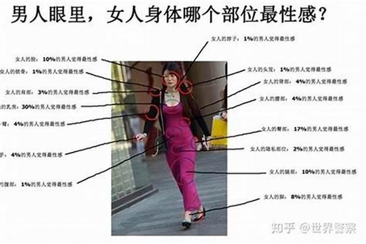 女生女命和女生男命区别