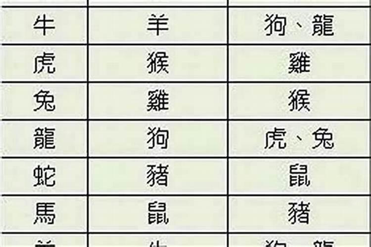 梦到别人打枣是什么意思呀