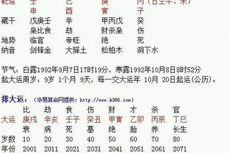 知道别人生辰八字可以害人吗