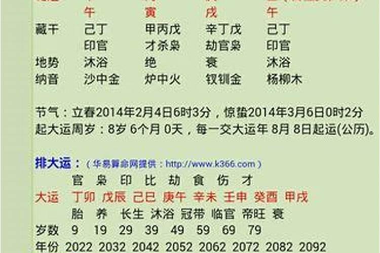 八字到底有没有从格