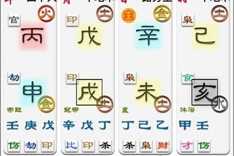 八字相同为什么命运不同