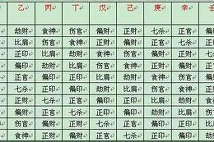 去哪里看八字