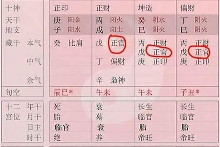 算命怎么看财运