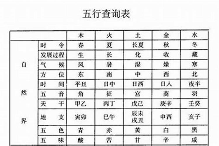 八字姻缘是什么意思