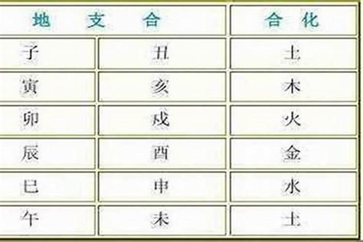 五行不缺的女孩子名字大全