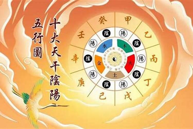 十天干解析