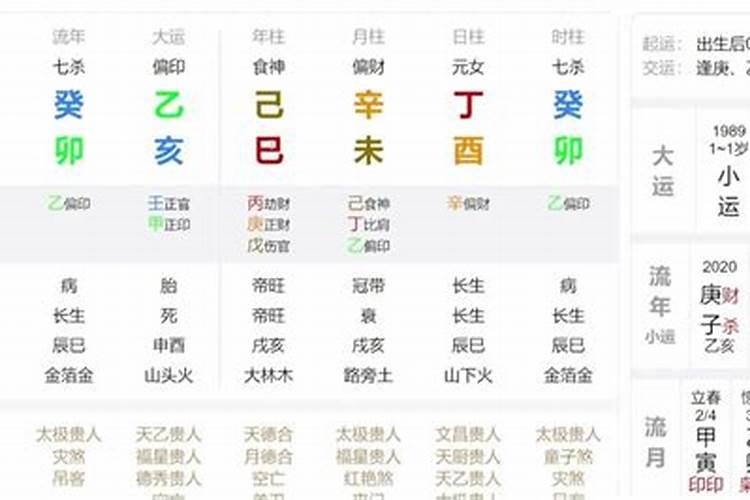 八字伤灾是什么意思