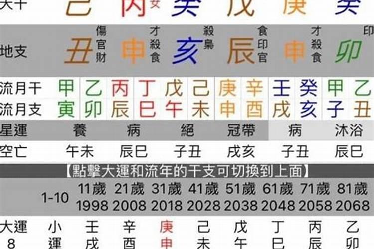 如何逆推八字