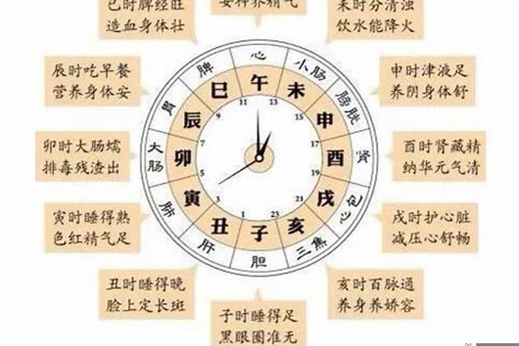 生辰八字和前世有关吗