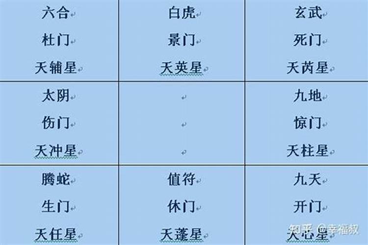 官星伏吟表示什么?