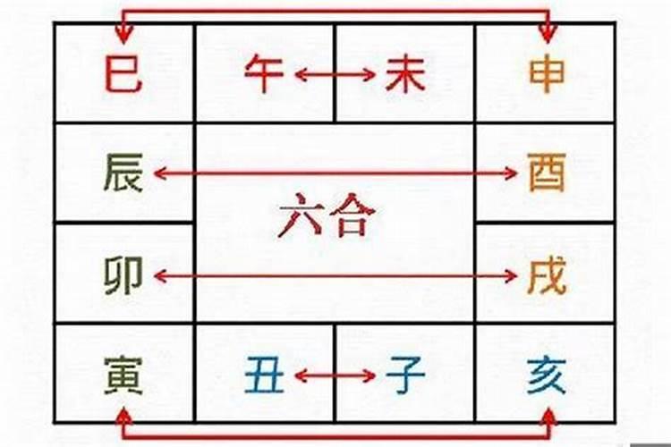 梦见给老公算八字