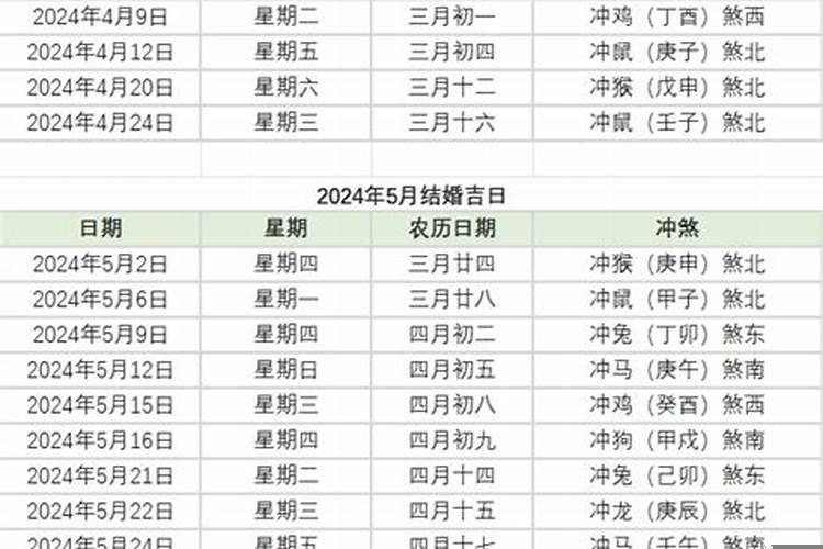 连续10几年梦见一个人