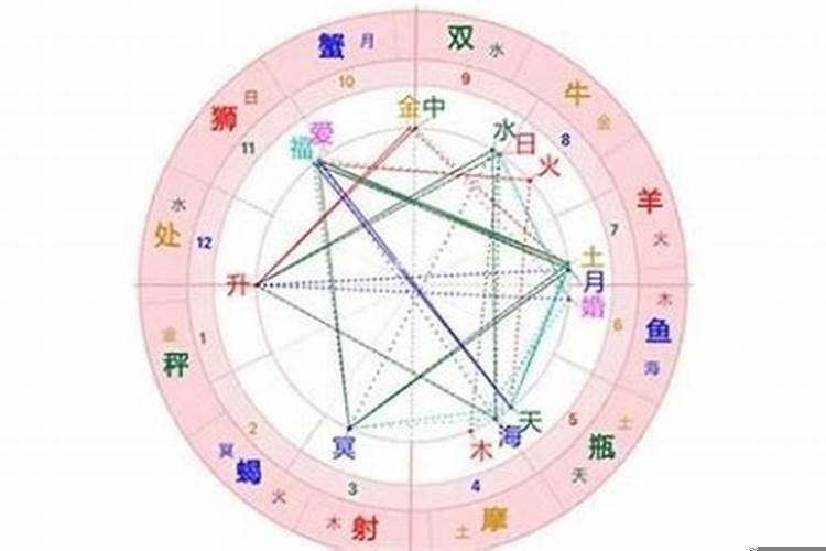 梦见棺材落地是什么意思