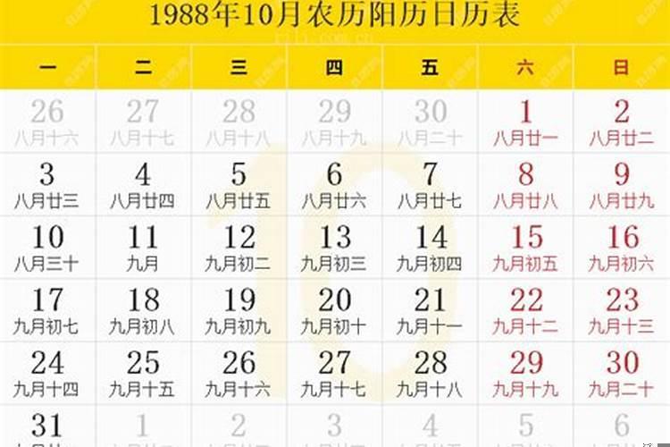 1988年阴历10月26日是什么星座