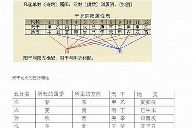 日干推算公式简单点