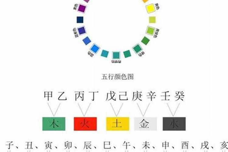 五行缺金用什么颜色好