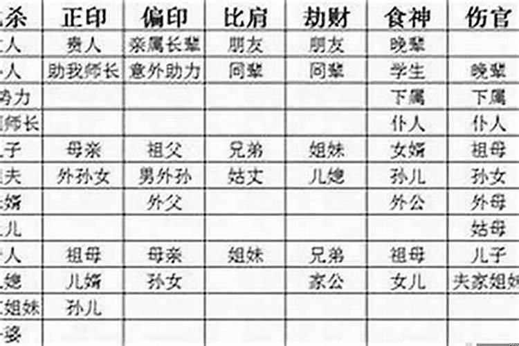 财官旺的八字女人特点